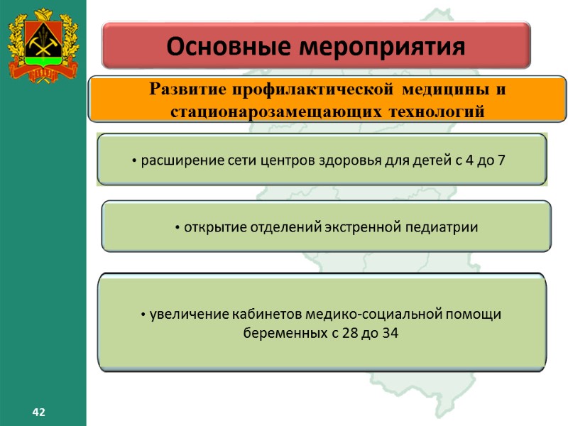 42 42 Основные мероприятия 42 42 42 Основные мероприятия 42